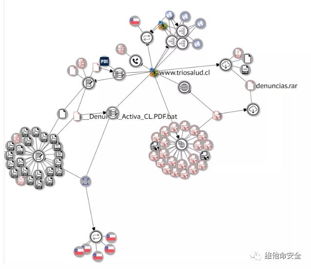 ҫ������-�Ƽ����ܳ���,�����ָ���Ȥ��