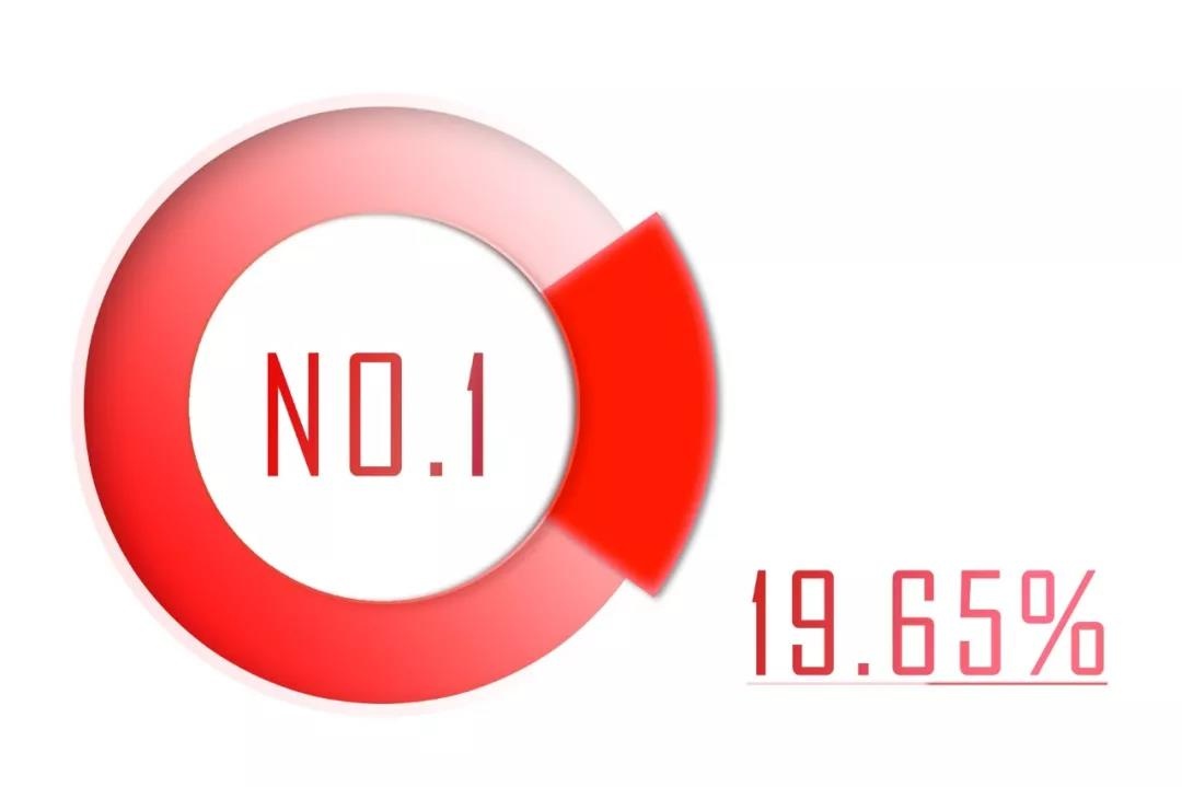 ҫ������-�Ƽ����ܳ���,�����ָ���Ȥ��