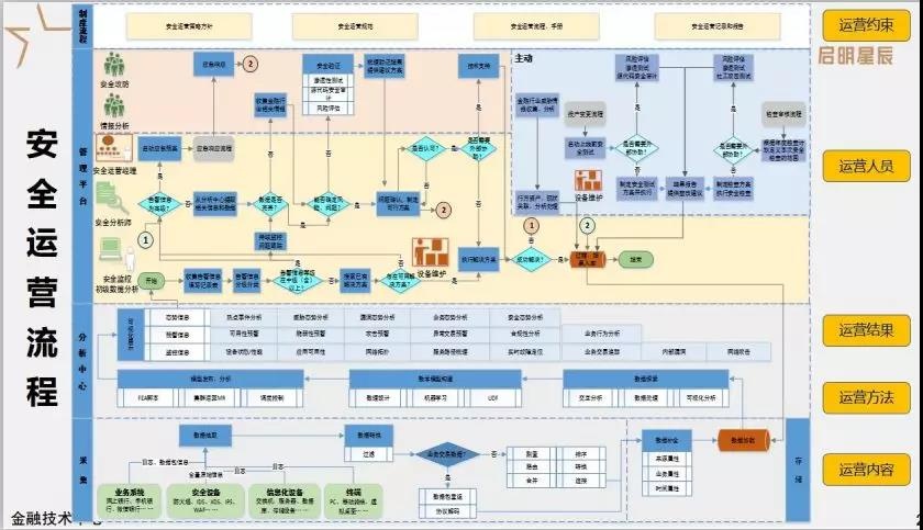 ҫ������-�Ƽ����ܳ���,�����ָ���Ȥ��