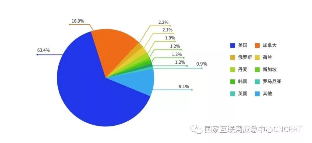 ҫ������-�Ƽ����ܳ���,�����ָ���Ȥ��