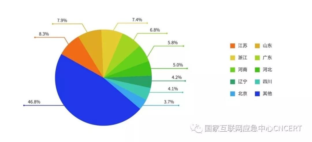 ҫ������-�Ƽ����ܳ���,�����ָ���Ȥ��