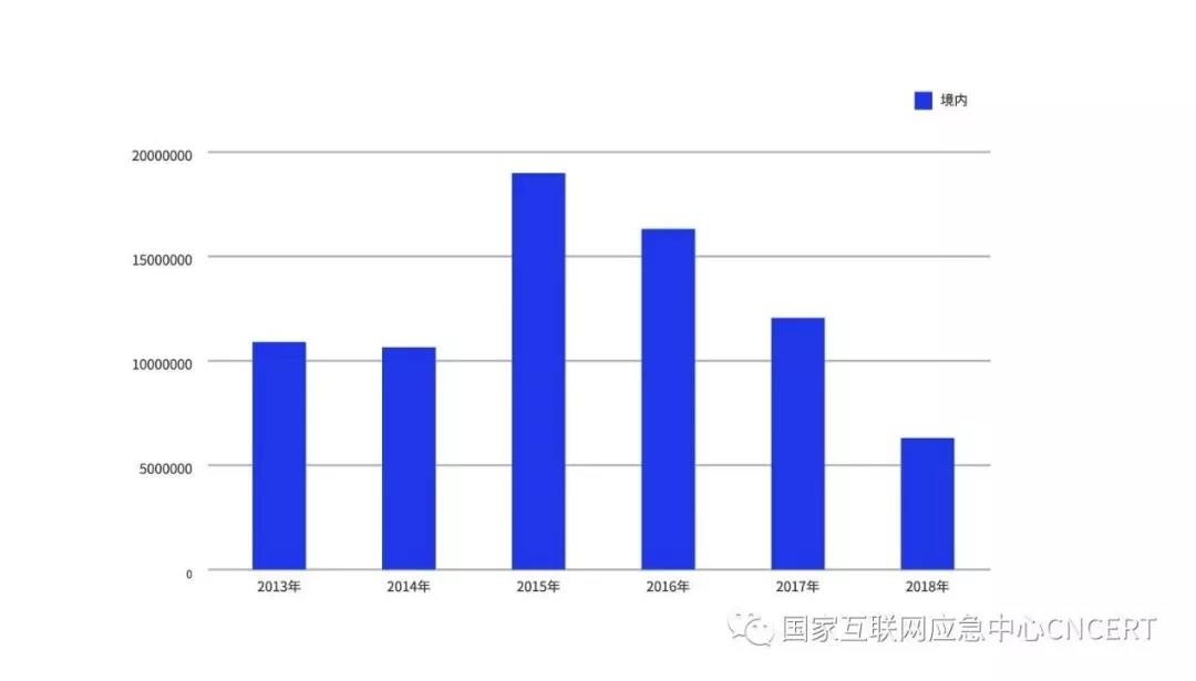 ҫ������-�Ƽ����ܳ���,�����ָ���Ȥ��