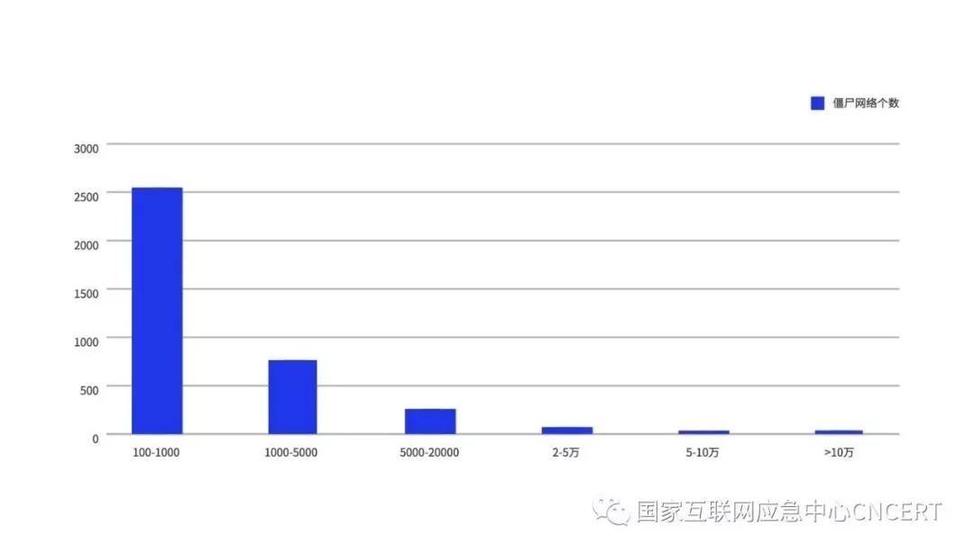 ҫ������-�Ƽ����ܳ���,�����ָ���Ȥ��