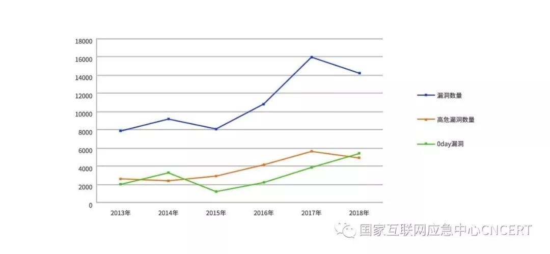 ҫ������-�Ƽ����ܳ���,�����ָ���Ȥ��