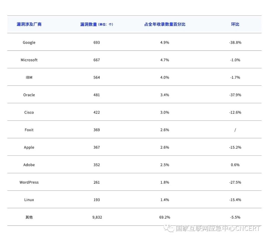 ҫ������-�Ƽ����ܳ���,�����ָ���Ȥ��