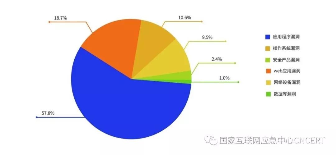 ҫ������-�Ƽ����ܳ���,�����ָ���Ȥ��