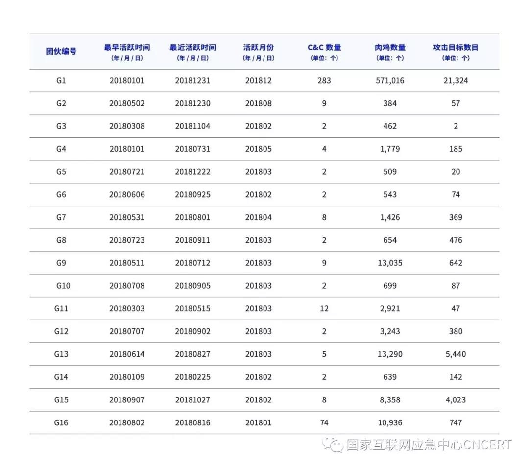 ҫ������-�Ƽ����ܳ���,�����ָ���Ȥ��