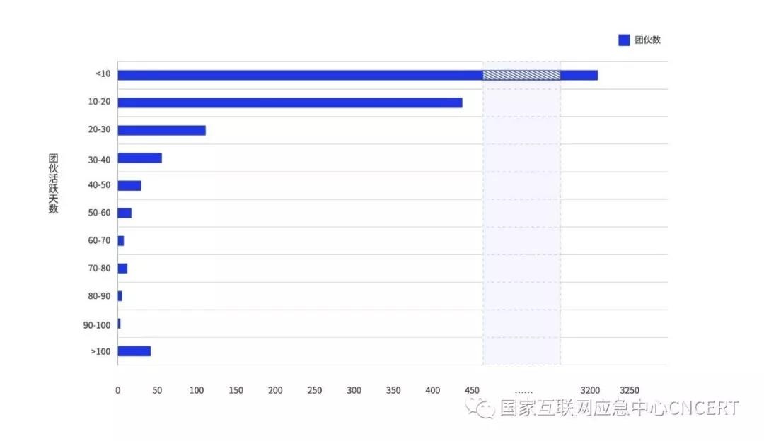 ҫ������-�Ƽ����ܳ���,�����ָ���Ȥ��