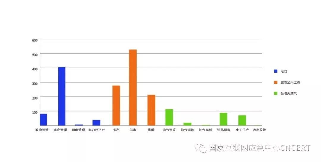 ҫ������-�Ƽ����ܳ���,�����ָ���Ȥ��