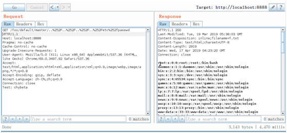 ҫ������-�Ƽ����ܳ���,�����ָ���Ȥ��