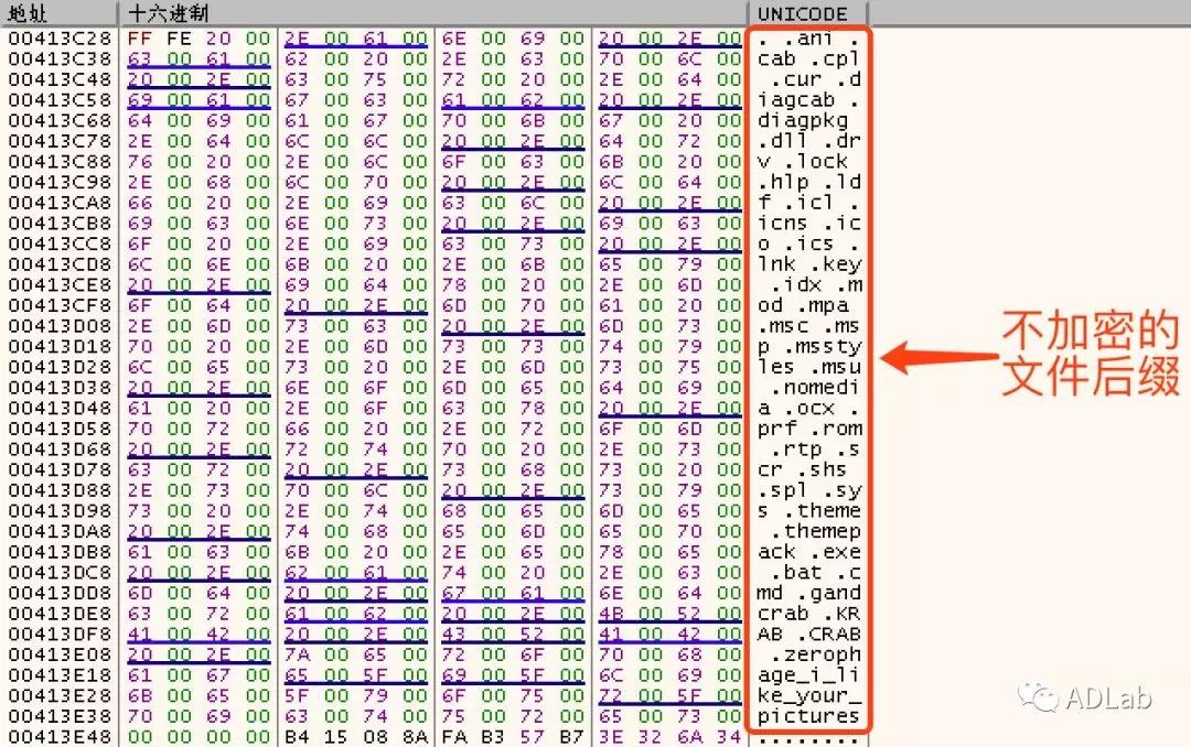 ҫ������-�Ƽ����ܳ���,�����ָ���Ȥ��