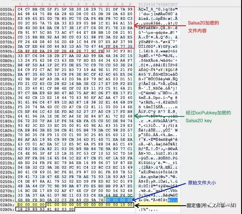 ҫ������-�Ƽ����ܳ���,�����ָ���Ȥ��