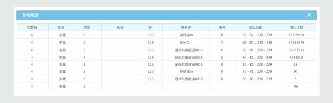 ҫ������-�Ƽ����ܳ���,�����ָ���Ȥ��