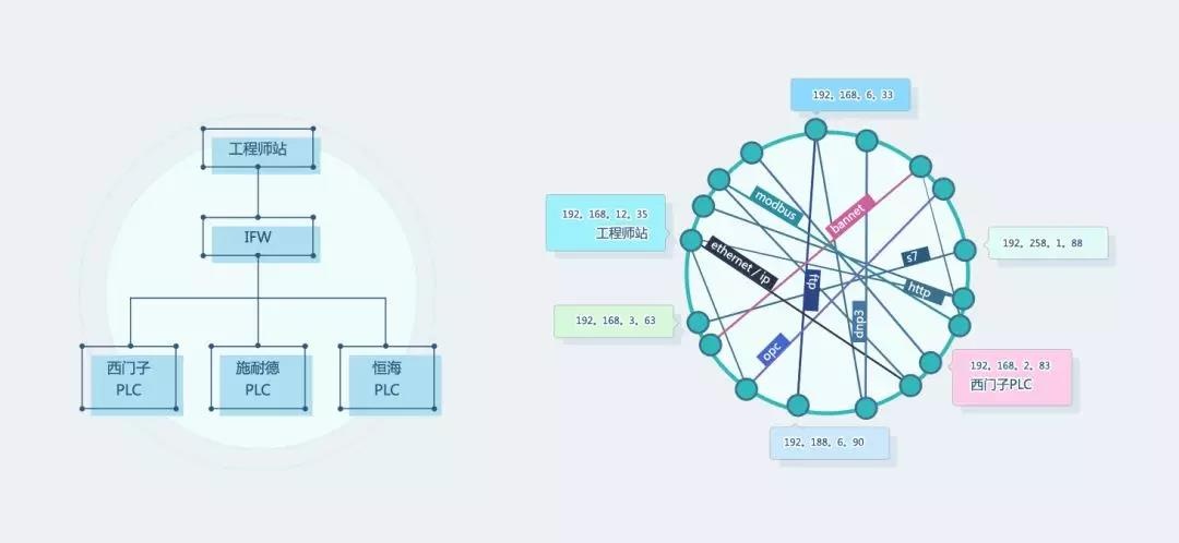 ҫ������-�Ƽ����ܳ���,�����ָ���Ȥ��