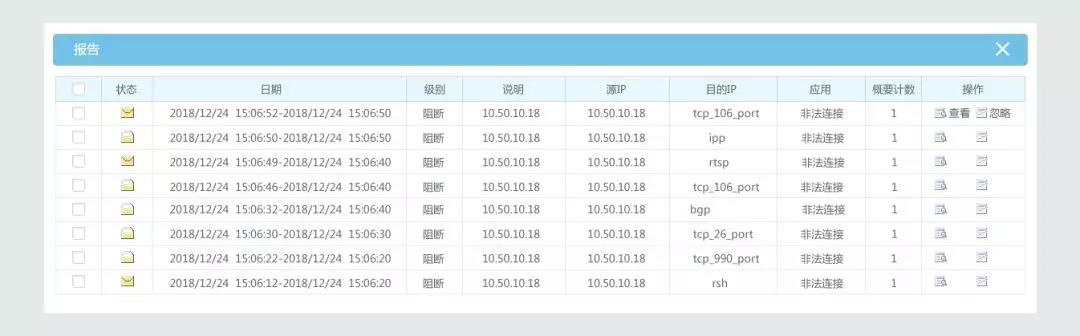 ҫ������-�Ƽ����ܳ���,�����ָ���Ȥ��