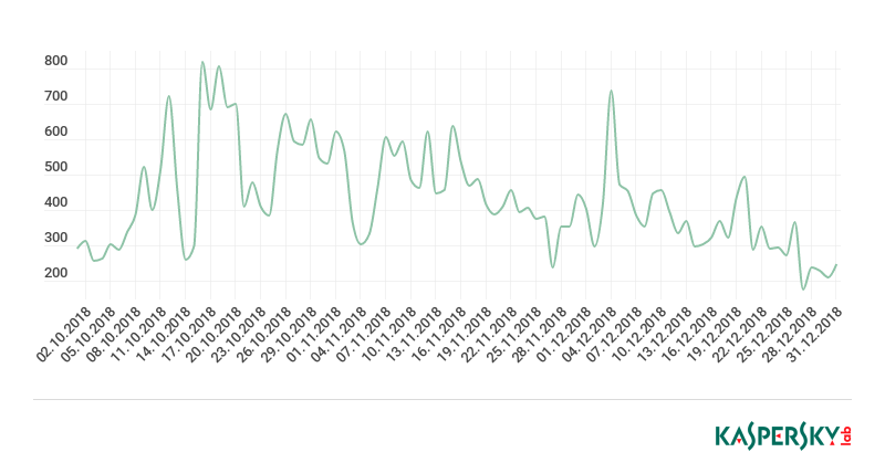 ҫ������-�Ƽ����ܳ���,�����ָ���Ȥ��