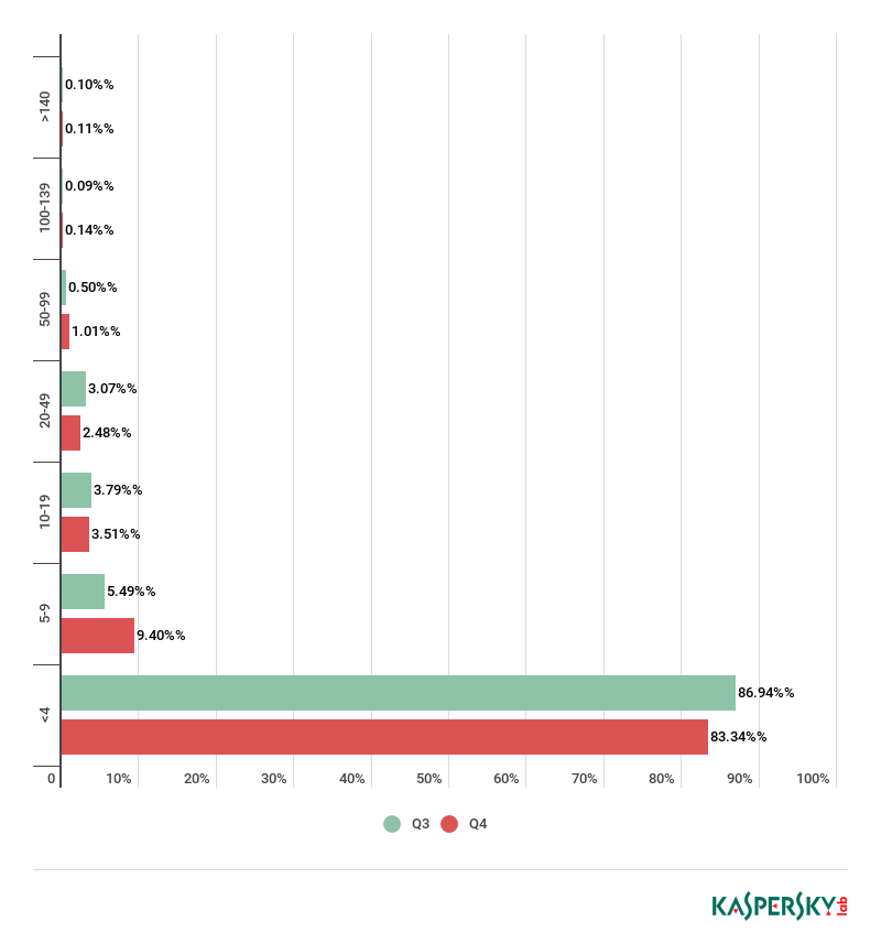 ҫ������-�Ƽ����ܳ���,�����ָ���Ȥ��