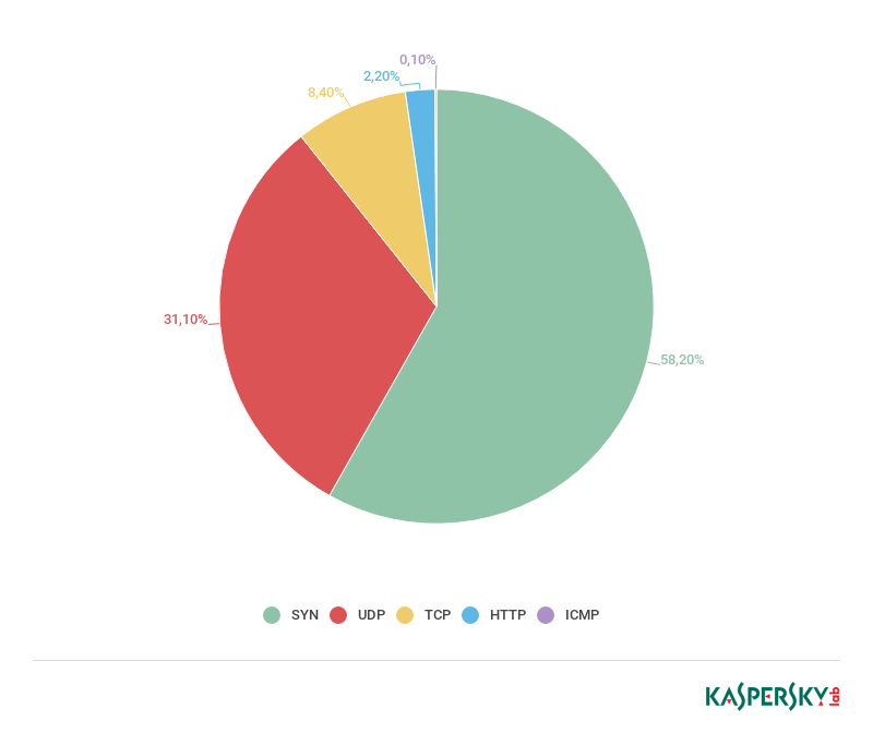 ҫ������-�Ƽ����ܳ���,�����ָ���Ȥ��