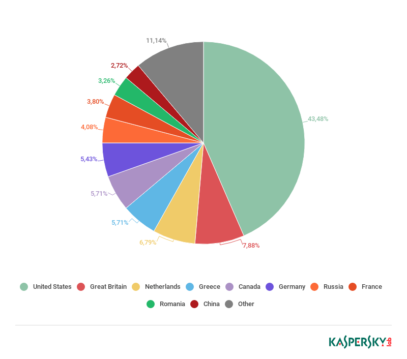 ҫ������-�Ƽ����ܳ���,�����ָ���Ȥ��