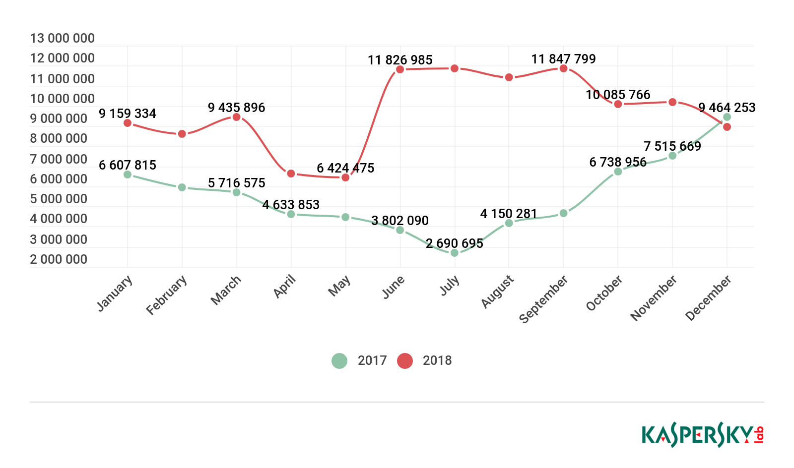 ҫ������-�Ƽ����ܳ���,�����ָ���Ȥ��