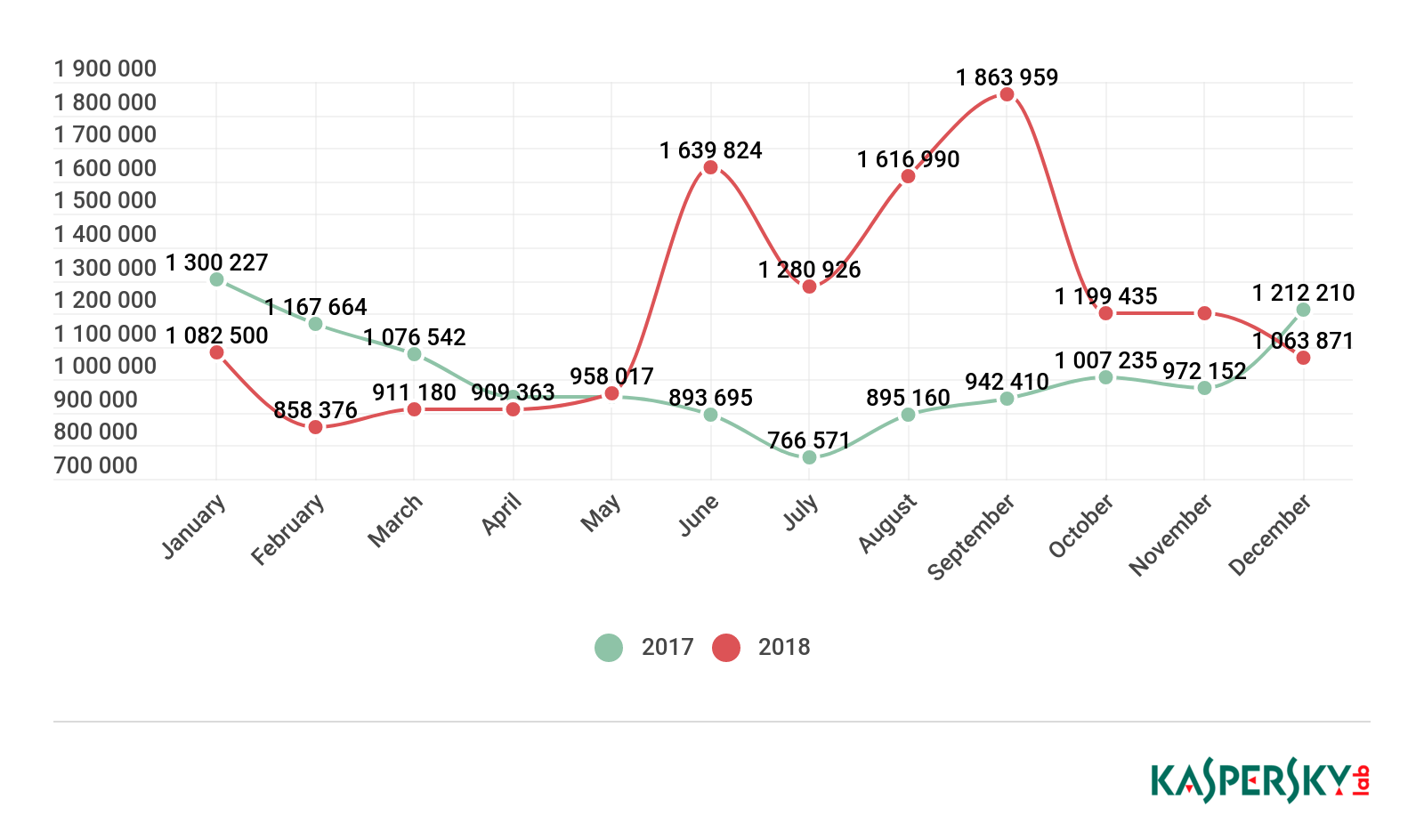 ҫ������-�Ƽ����ܳ���,�����ָ���Ȥ��