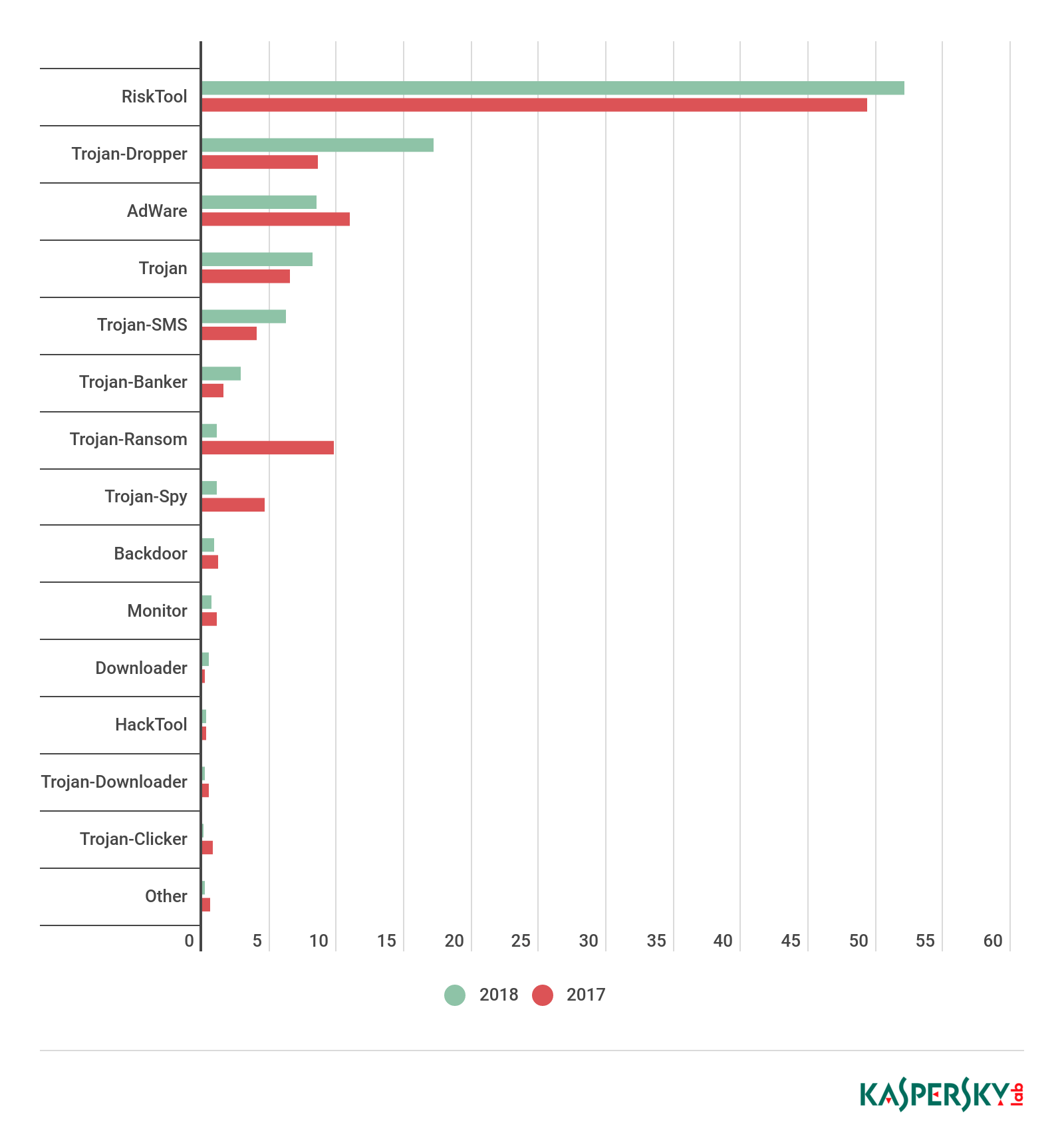 ҫ������-�Ƽ����ܳ���,�����ָ���Ȥ��