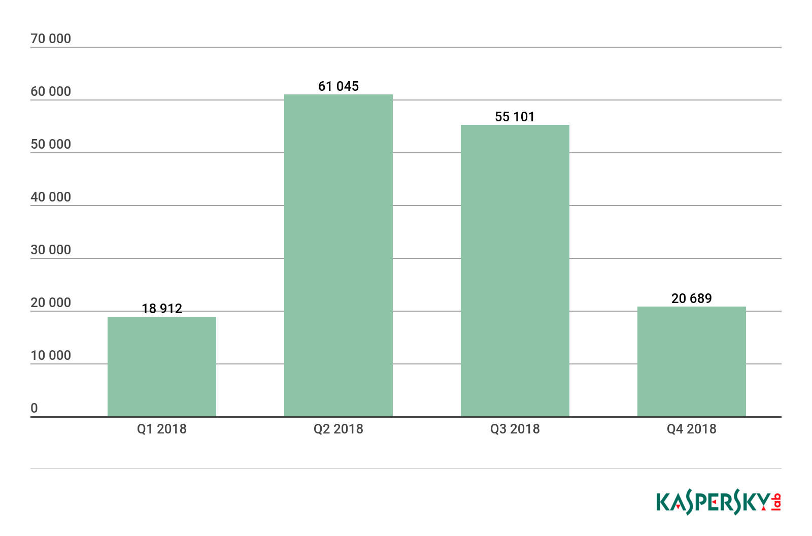 ҫ������-�Ƽ����ܳ���,�����ָ���Ȥ��