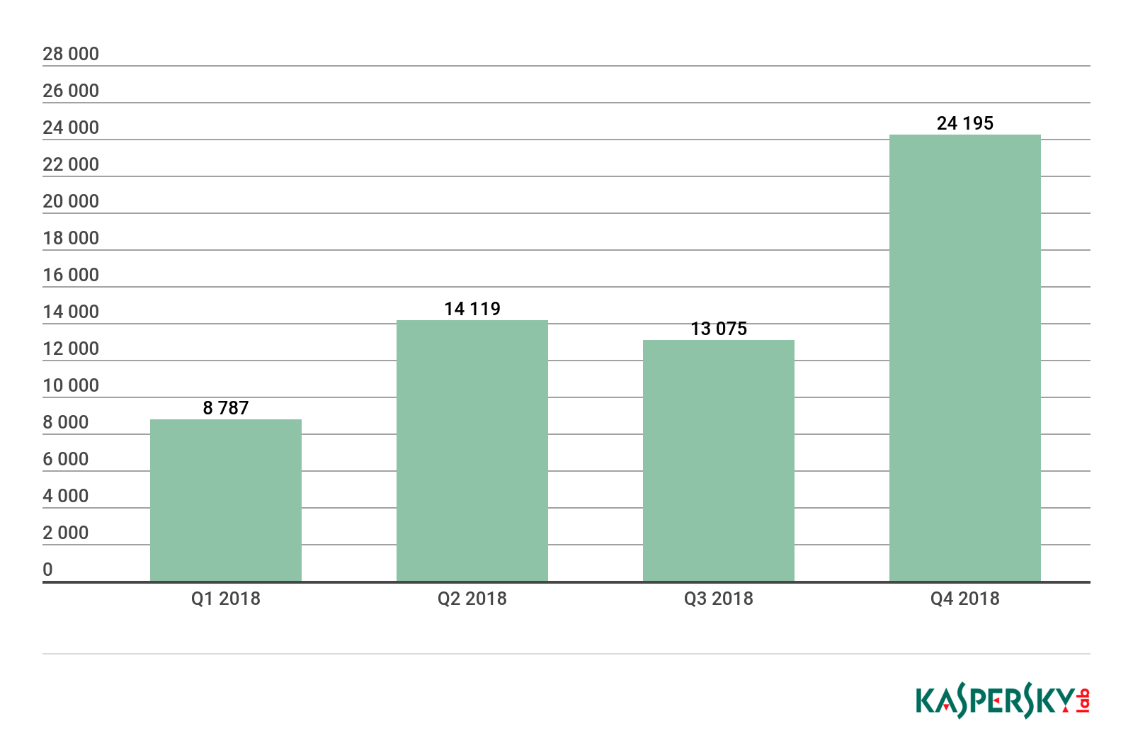 ҫ������-�Ƽ����ܳ���,�����ָ���Ȥ��