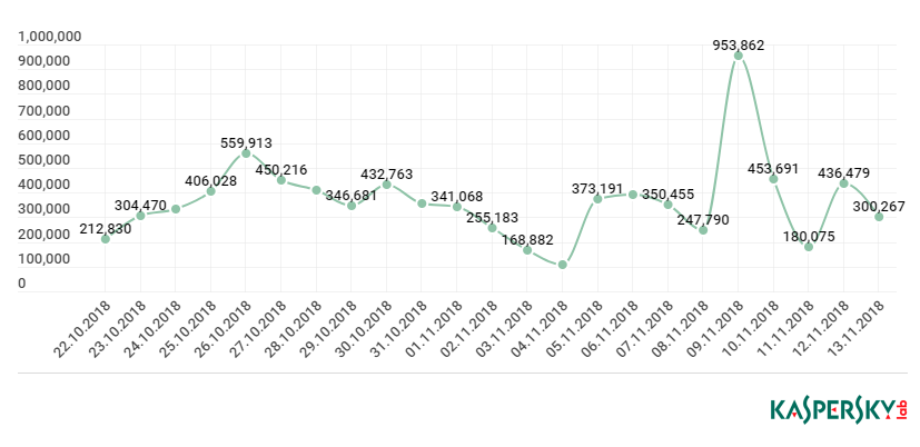 ҫ������-�Ƽ����ܳ���,�����ָ���Ȥ��