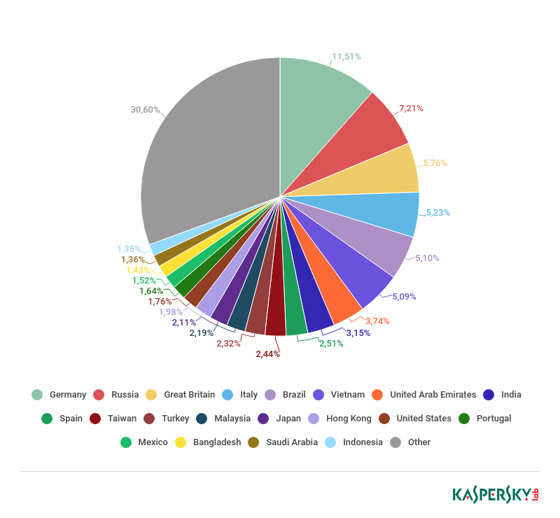ҫ������-�Ƽ����ܳ���,�����ָ���Ȥ��