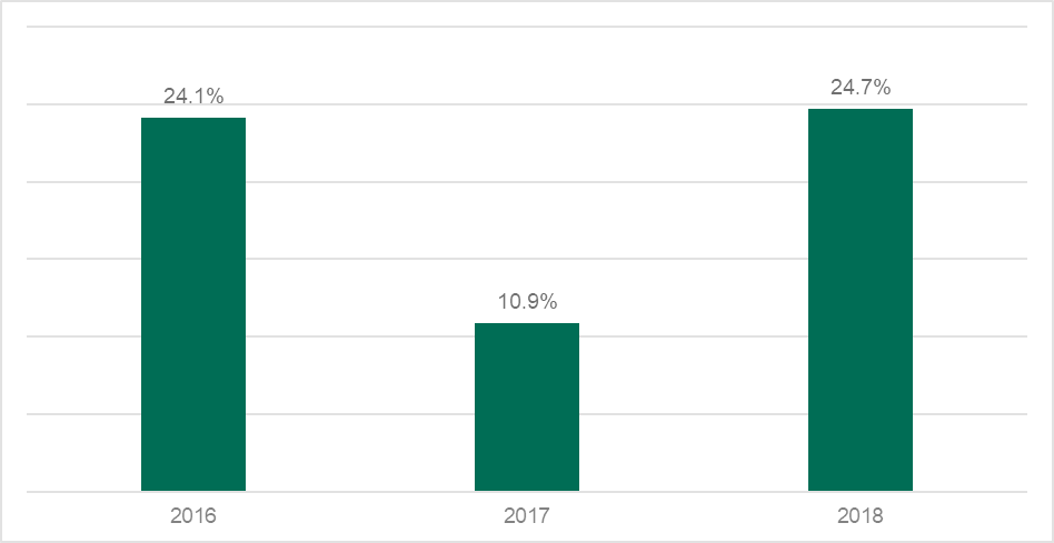 ҫ������-�Ƽ����ܳ���,�����ָ���Ȥ��