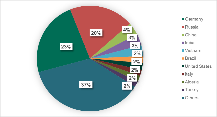 ҫ������-�Ƽ����ܳ���,�����ָ���Ȥ��