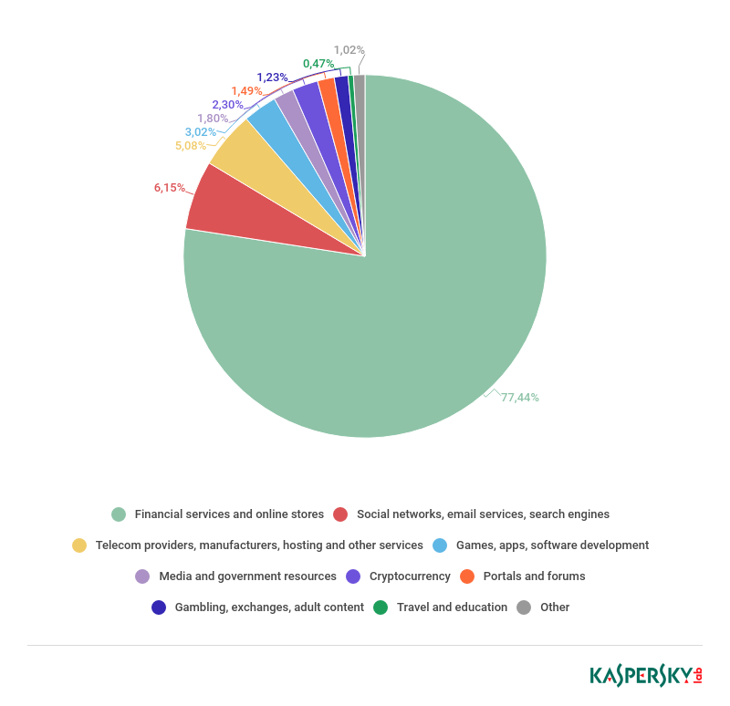 ҫ������-�Ƽ����ܳ���,�����ָ���Ȥ��