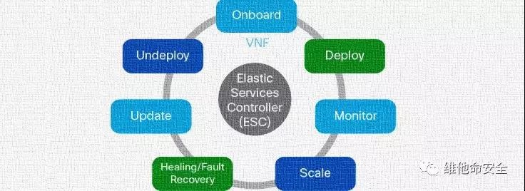 ҫ������-�Ƽ����ܳ���,�����ָ���Ȥ��