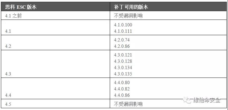 ҫ������-�Ƽ����ܳ���,�����ָ���Ȥ��