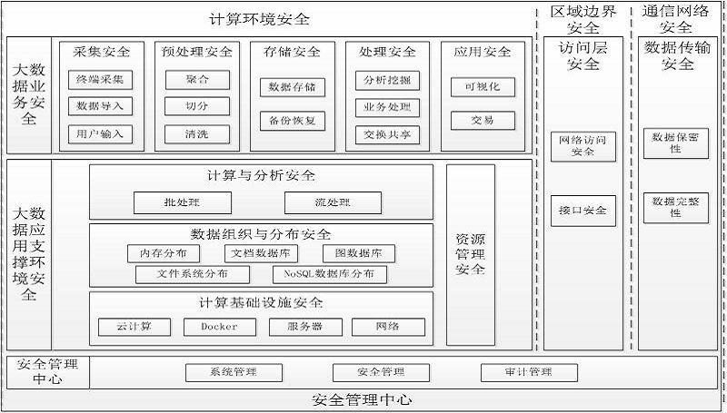 �������徲���