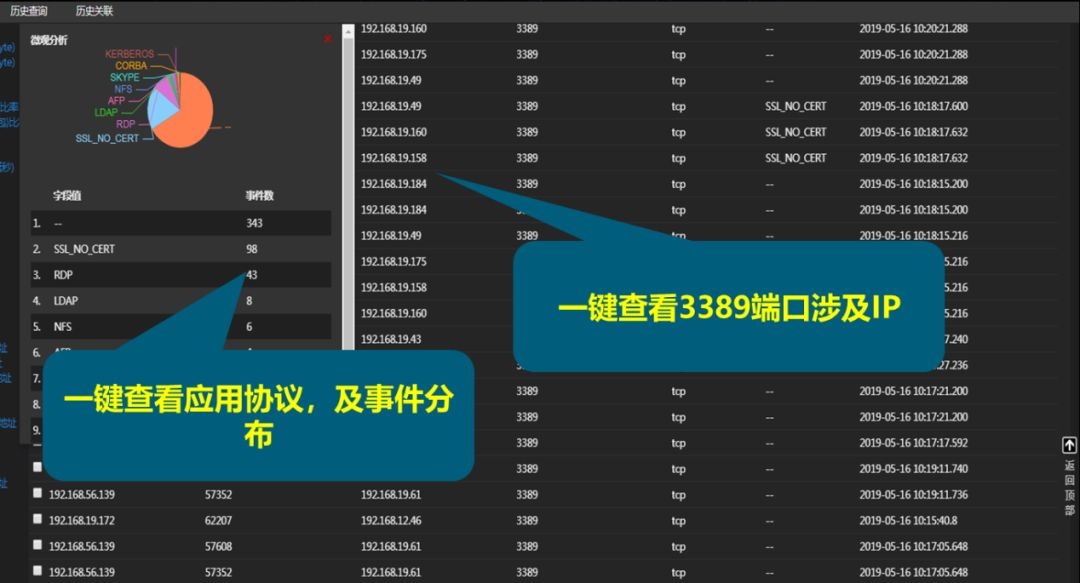 ҫ������-�Ƽ����ܳ���,�����ָ���Ȥ��