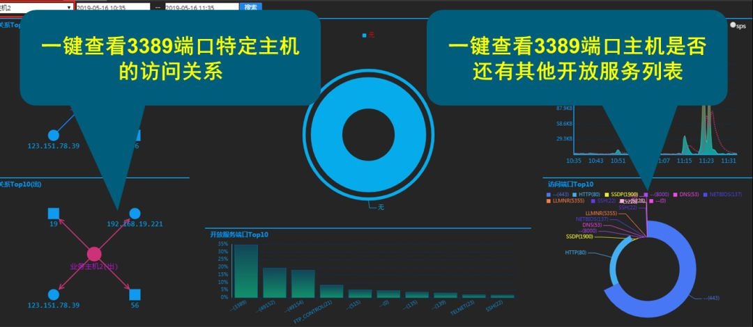 ҫ������-�Ƽ����ܳ���,�����ָ���Ȥ��