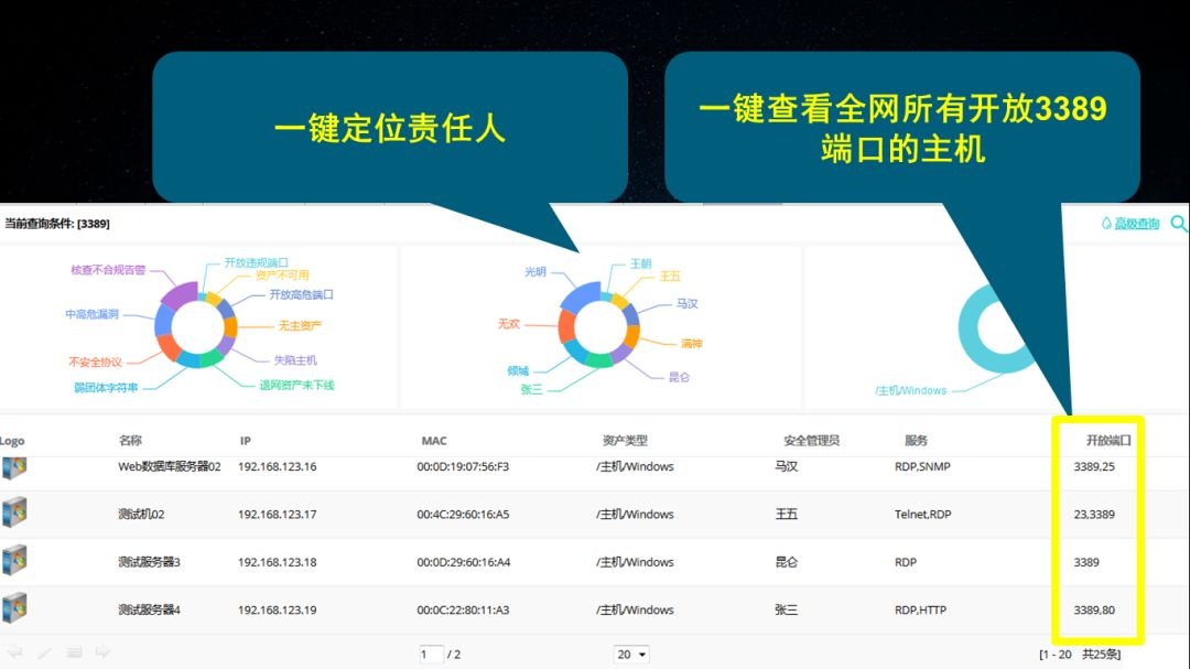 ҫ������-�Ƽ����ܳ���,�����ָ���Ȥ��