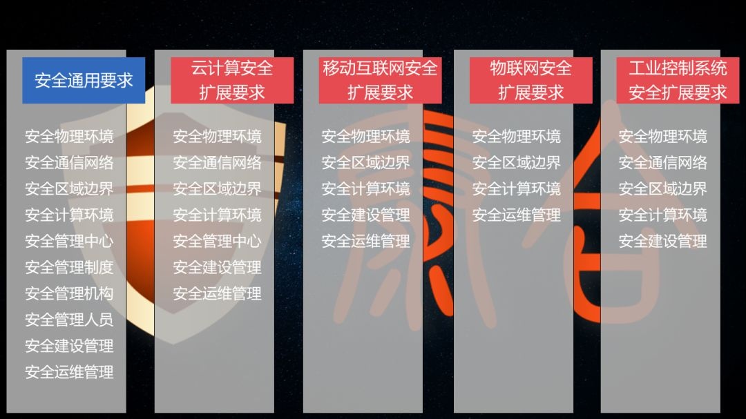 ҫ������-�Ƽ����ܳ���,�����ָ���Ȥ��