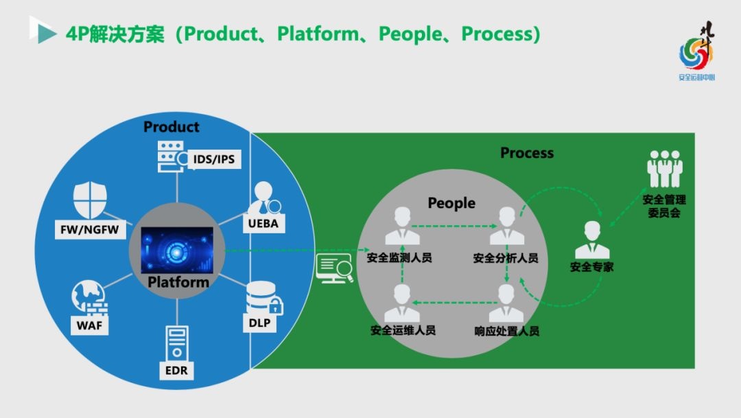 ҫ������-�Ƽ����ܳ���,�����ָ���Ȥ��