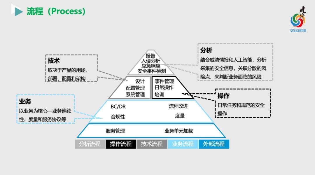 ҫ������-�Ƽ����ܳ���,�����ָ���Ȥ��