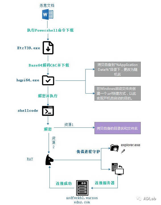 ҫ������-�Ƽ����ܳ���,�����ָ���Ȥ��