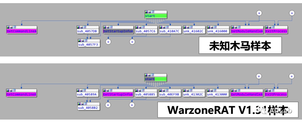 ҫ������-�Ƽ����ܳ���,�����ָ���Ȥ��