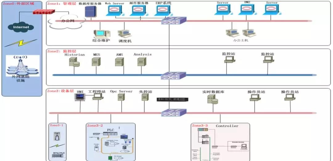 ҫ������-�Ƽ����ܳ���,�����ָ���Ȥ��