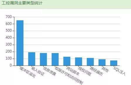 ҫ������-�Ƽ����ܳ���,�����ָ���Ȥ��