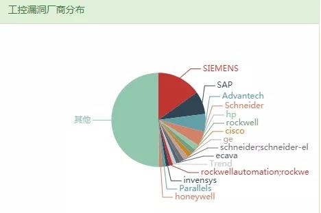 ҫ������-�Ƽ����ܳ���,�����ָ���Ȥ��