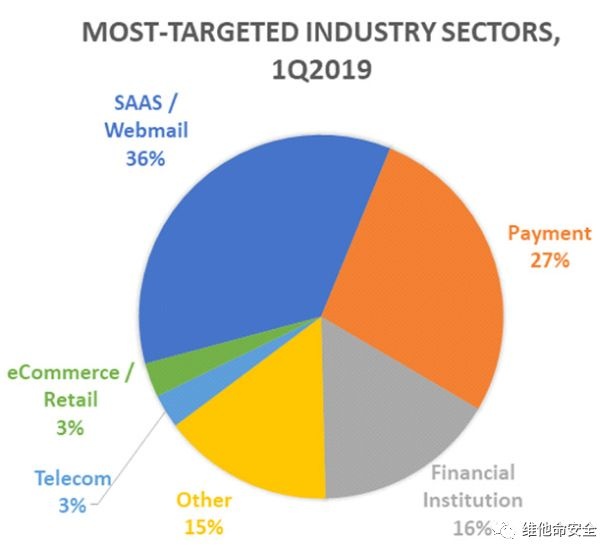 ҫ������-�Ƽ����ܳ���,�����ָ���Ȥ��