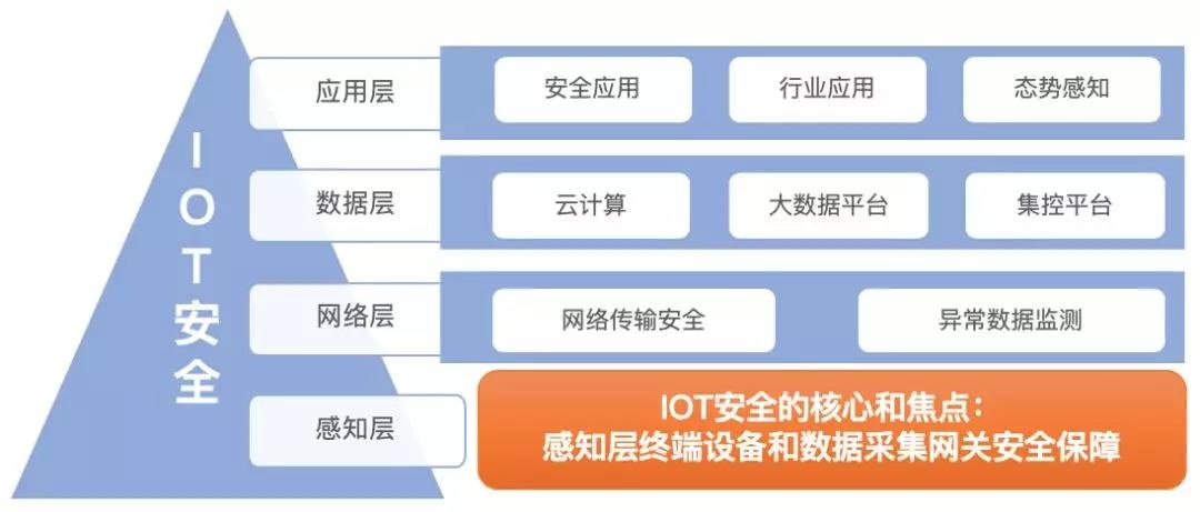 ҫ������-�Ƽ����ܳ���,�����ָ���Ȥ��